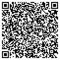 QR code with Persiannet contacts