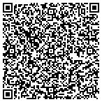 QR code with The Ju-Kie Music Project contacts