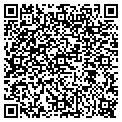 QR code with Classic Imports contacts