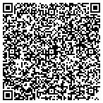 QR code with Need It Got It Cool Toys And Collectibles Inc contacts