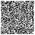 QR code with Kevin James Imagination Unlimited Inc contacts