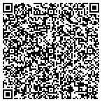 QR code with INSPIRATIONAL TEE'S & CAPS contacts