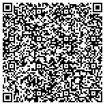 QR code with Mommy-Baby Bonding Blanket contacts