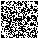 QR code with Mother Baby Wellness Center Inc contacts