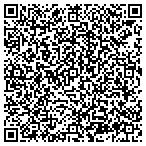 QR code with Pink Baby Boutique contacts