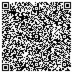 QR code with PRK  Products, Inc contacts