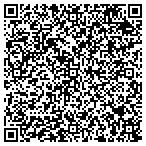 QR code with Speedie, The One-Handed Sheet, Inc. contacts