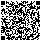 QR code with Swetie Diaper Cakes Creations & more contacts