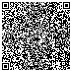 QR code with SOURCING ASSOCIATES INDIA contacts