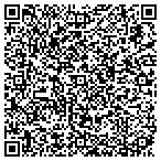 QR code with Howards Creek Authentic Beer Cheese contacts