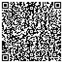 QR code with Ready To Dip LLC contacts