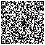 QR code with Logic Product Group LLC contacts