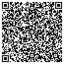 QR code with Mill End Shops Of Baltimore Inc contacts