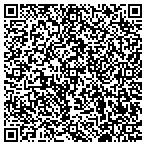QR code with Wolnick's Custom Window Fashions contacts