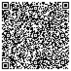 QR code with Custom Drapery Installation contacts