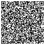 QR code with Douglas Hunter Window Designs Inc contacts