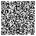 QR code with Inside Story contacts