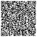 QR code with Joseph Draperies Blinds contacts