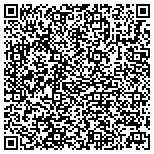 QR code with Judi Laird Draperies, Slip Covers And Upholstery contacts