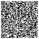 QR code with Maggie's Magic Custom Uphlstry contacts