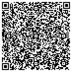QR code with Nugents Interiors & Upholstery contacts