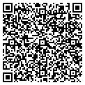 QR code with Petunia Patchwork contacts