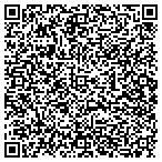 QR code with Rick Caty's Custom Drapery Service contacts