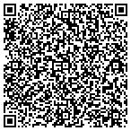 QR code with Scott Richards Drapery Installation contacts