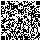 QR code with Vic's Installations Plus contacts
