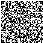 QR code with Solutions Vertical Blinds contacts