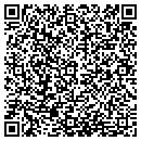 QR code with Cynthia Fuelling Designs contacts