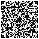 QR code with Mill End Shop contacts