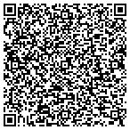 QR code with Binary Fountain Inc contacts