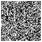 QR code with BizarreMart Nutritional Cleanse contacts