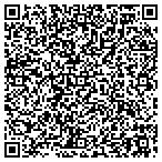 QR code with HelloWrapsGoodbyeFat - It Works Global contacts