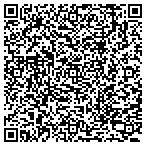 QR code with Kent@limu-health.com contacts