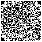 QR code with Magic Kids Usa dot com contacts