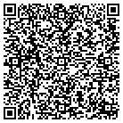 QR code with Monitoryourhealth Inc contacts