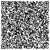 QR code with Mountainside Medical Equipment and Supplies contacts