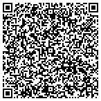 QR code with Nurturing Life Center contacts
