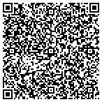 QR code with Redoxourcells with ASEA contacts