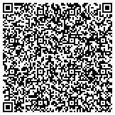 QR code with Skinny Body Care...CEO & Founder at StarLightDiva.com contacts