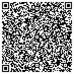QR code with Urgent Care Centers contacts