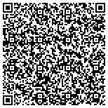 QR code with Confluence Medical Communication LLC contacts
