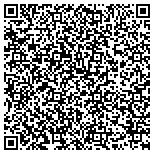 QR code with Institutional Pharmacy Solutions contacts