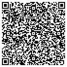 QR code with Momspharmacy.com Inc contacts