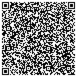 QR code with Woonsocket Prescription Center Incorporated contacts
