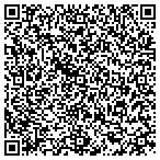 QR code with Flooring Cushion And Supply contacts