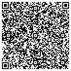 QR code with MJ Flooring Center & Design contacts