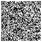 QR code with Norway Color Center contacts